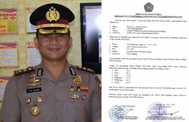 Foto: Kapolres Malang AKBP Yade Setiawan Ujung, S.H.,S.I.K., M.Si