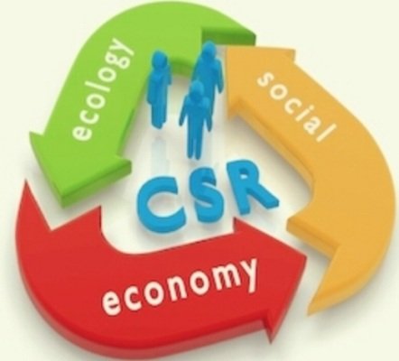 Foto: logo CSR