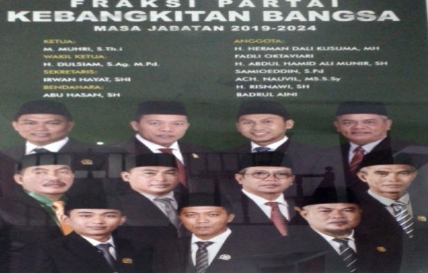 Foto: anggota fraksi PKB di DPRD Sumenep