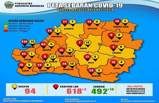 Foto : Peta Sebaran Covid-19 di Bangkalan