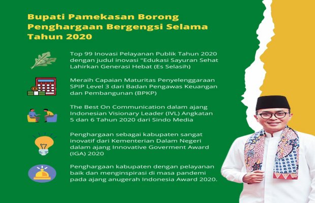 Foto: Bupati Pamekasan dan Sederet Penghargaan Yang Sudah Diraih