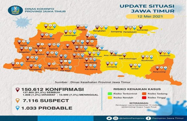 Foto : Data persebaran pandemi Covid-19 di Jawa Timur, update 12 Mei 2021 yang dikeluarkan oleh Pemprov Jatim.