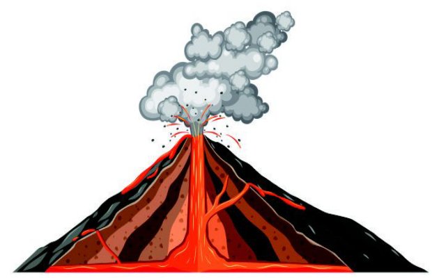  Foto: ilustrasi google