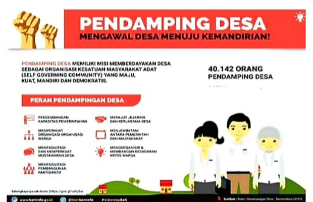 Foto: Flayer Tugas dan Wawenang Tenaga Fasilitator Lapangan