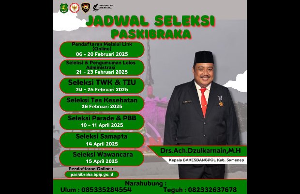 Foto: Kepala Bakesbangpol Sumenep Drs. Achmad Dzulkarnain