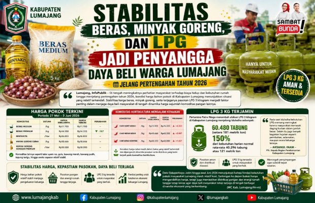 Foto : sumber //Diskominfo Lumajang