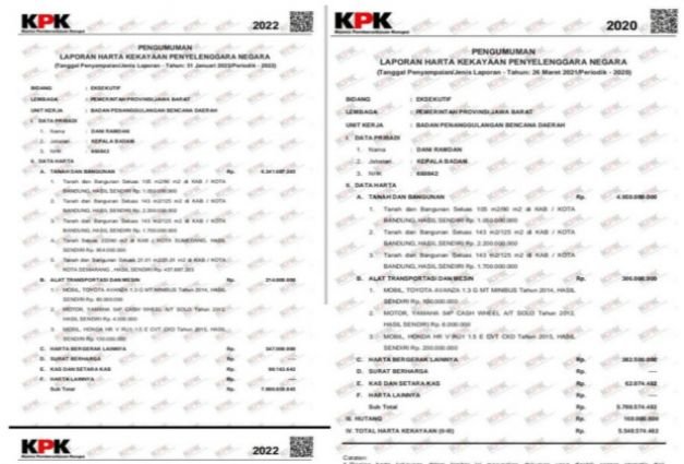 Foto: Gambar Screenshot LHKPN 