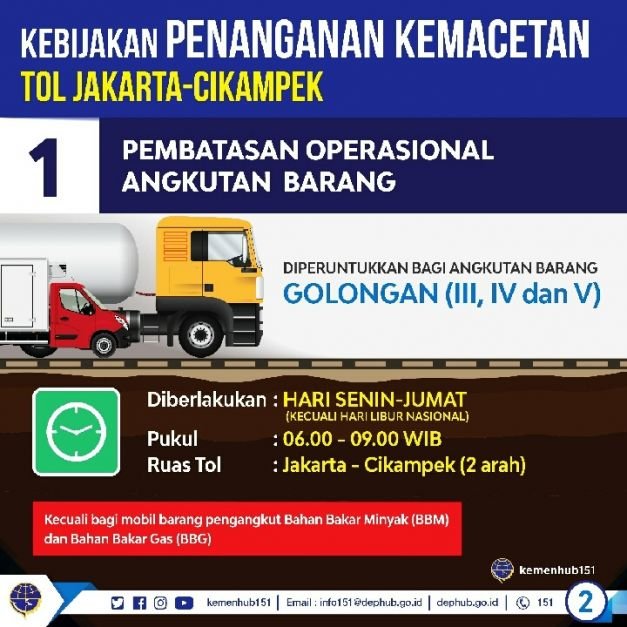 Kementerian Perhubungan menerbitkan kebijakan lalu lintas di ruas Tol Jakarta-Cikampek guna mengurai kemacetan.