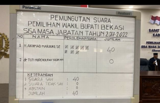 Foto : Hasil perolehan suara