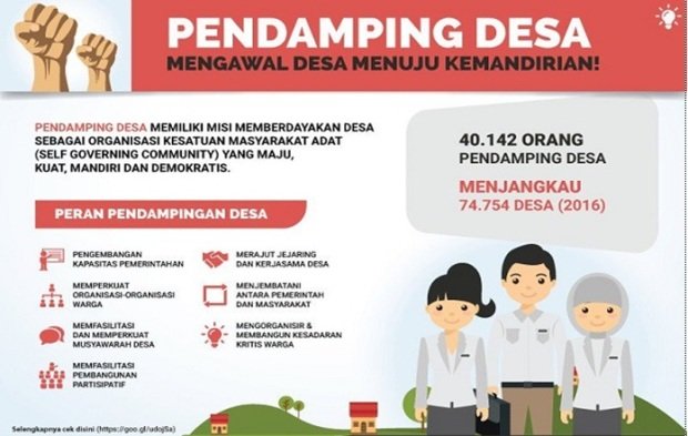 Foto: Ilustrasi pendamping desa