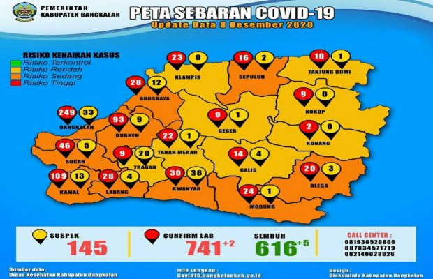 Foto : peta sebaran covid - 19 di Bangkalan