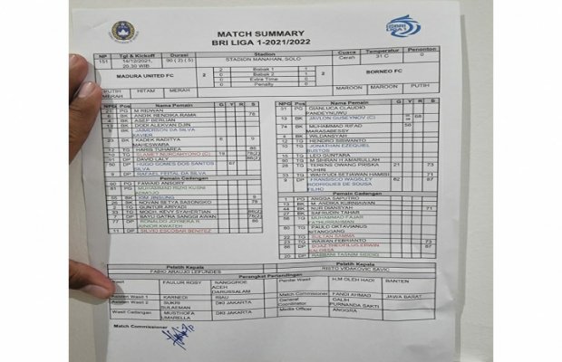 Foto: Match Summary Madura United vs Borneo FC