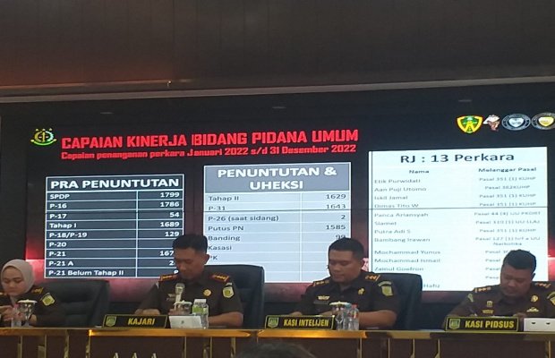 Foto: Kajari Danang Suryo Wibowo SH LLM saat didampingi para kasi di ruang Aula