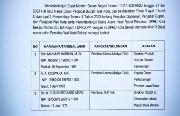 Foto: Gambar Ilustrasi Surat DPRD Kota Bekasi 