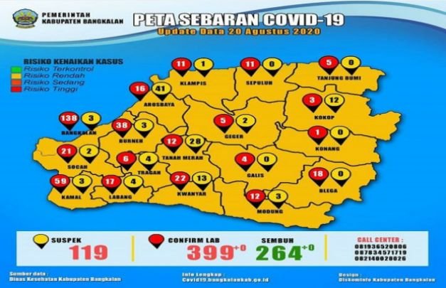 Foto: Peta sebaran Bangkalan