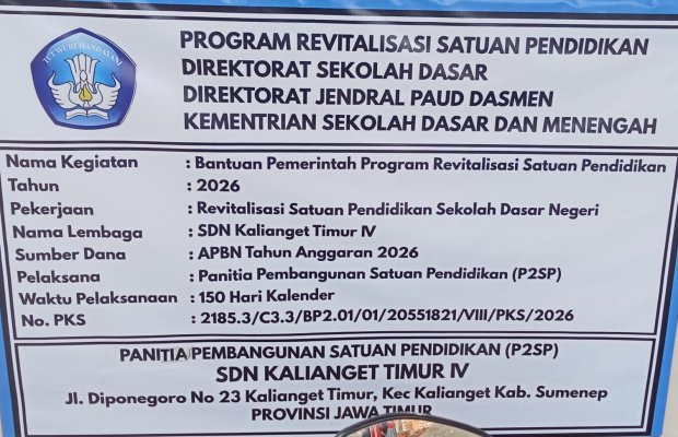 Foto: Papan Informasi Proyek Revitalisasi SDN Kalianget Timur IV